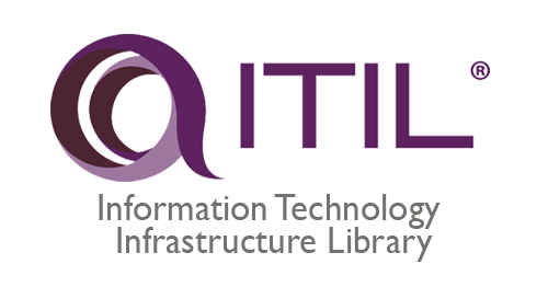 ITIL Logo png
